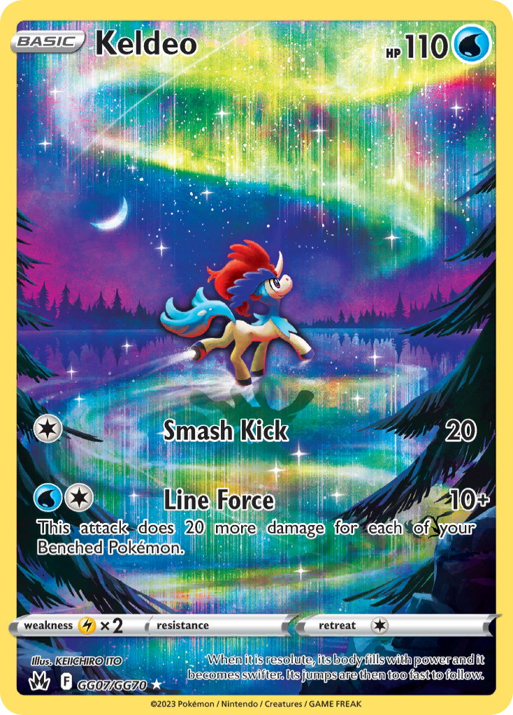 Keldeo